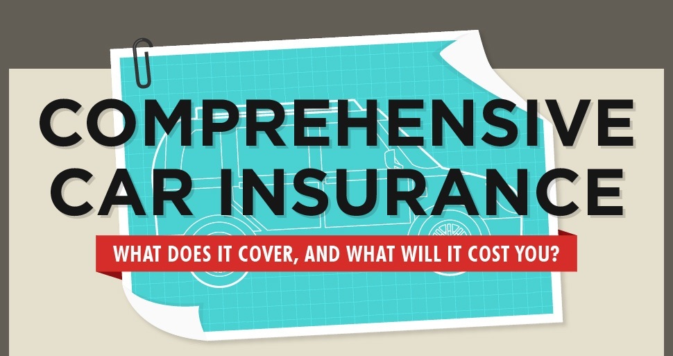 Comprehensive Insurance Coverage - What Is It?