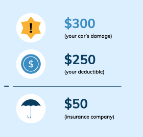 Oscar Health Monetary Efficiency And Enrollment 2014