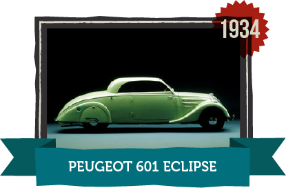 Convertible History Autoinsurance What Many Consider To Be The First Manufactured Convertible French Peugeot 601 Eclipse Offered Retractable Hardtop Roof On Market