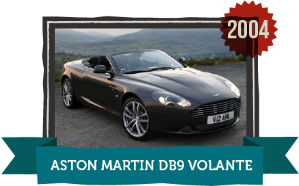 Convertible History Autoinsurance The New Millennium Brought 2004 Aston Martin Db9 Volante First Priced At 160 000 Cur Average Retail Value Starts 68 400