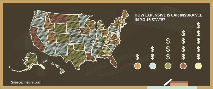 How Expensive Is Car Insurance In Your State