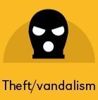 Theft/Vandalism