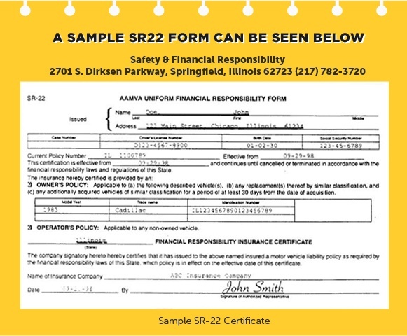 sr22 coverage auto insurance driver's license division of motor vehicles vehicle insurance