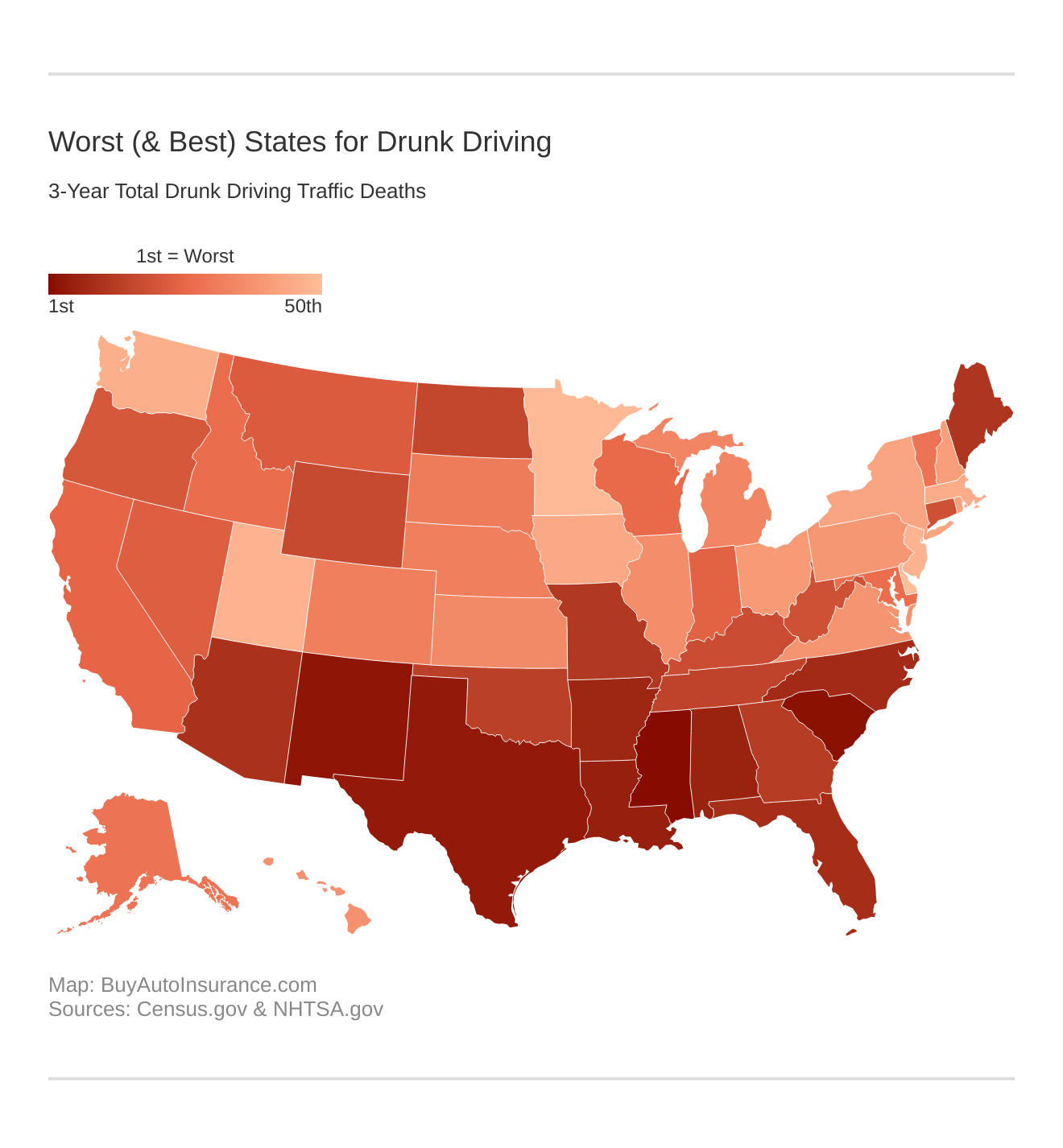 Worst (& Best) States for Drunk Driving